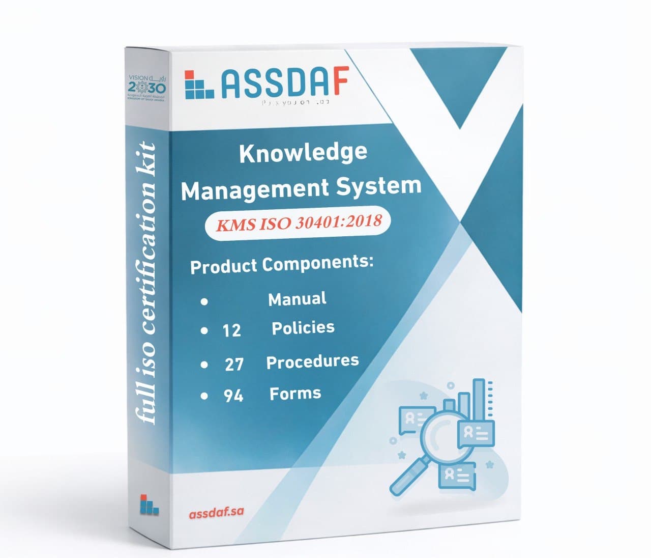 Knowledge Management System ISO 30401 :2018