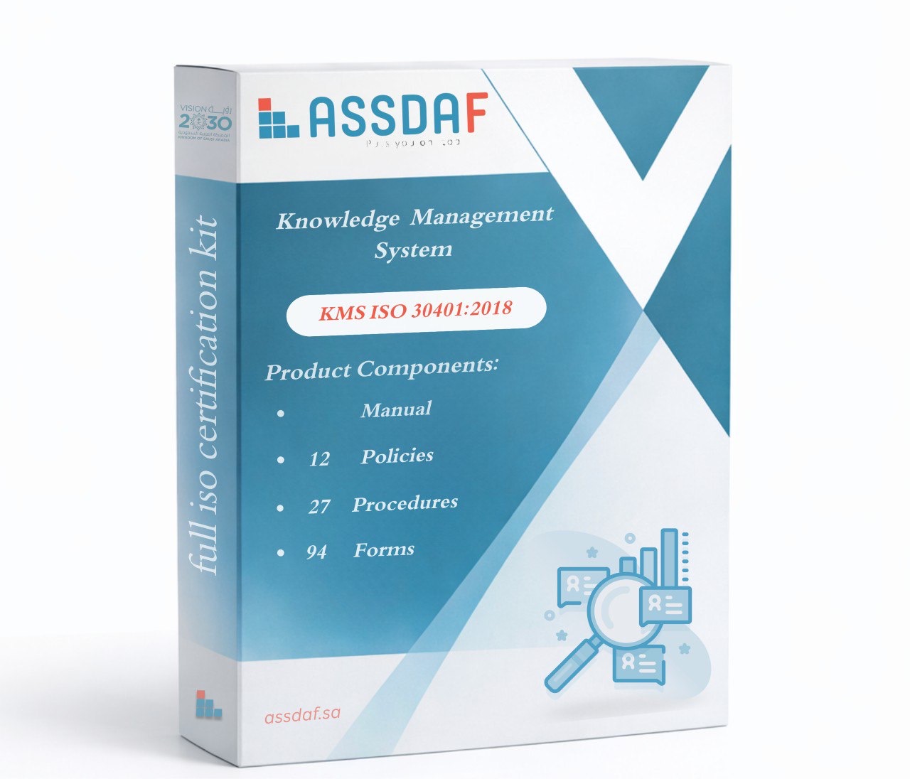 Knowledge Management System ISO 30401 :2018